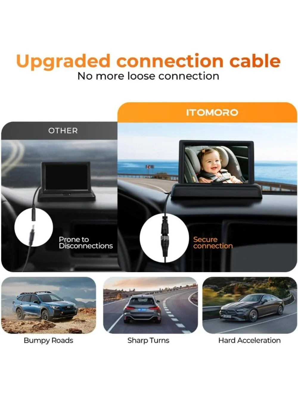 1080p Baby Car Camera with Night Vision | Easy Install, 360° Adjustable View